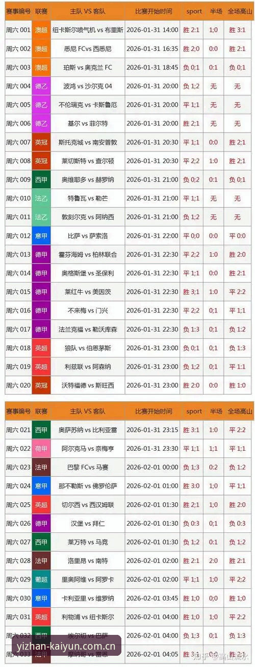 开云竞猜平台足球数据工具全面解析——从信息差到决策优势的实战指南