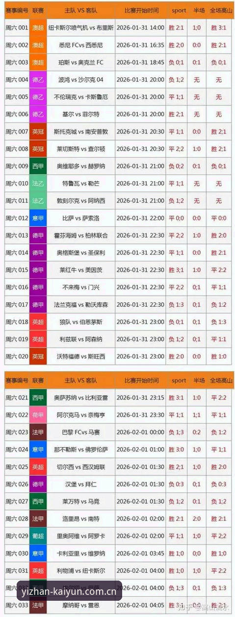 开云竞猜网站中国官方主页足球数据iOS版 开云竞猜平台足球数据iOS版使用教程:新手如何一站直达赛事信息